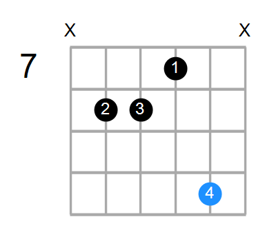Asus4(b9,b13)/F Chord